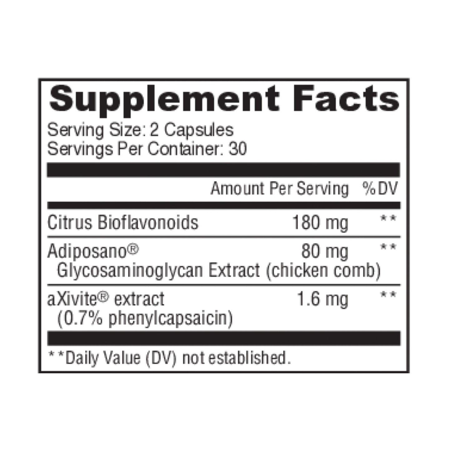 Thermogenic Weight Management with aXivi